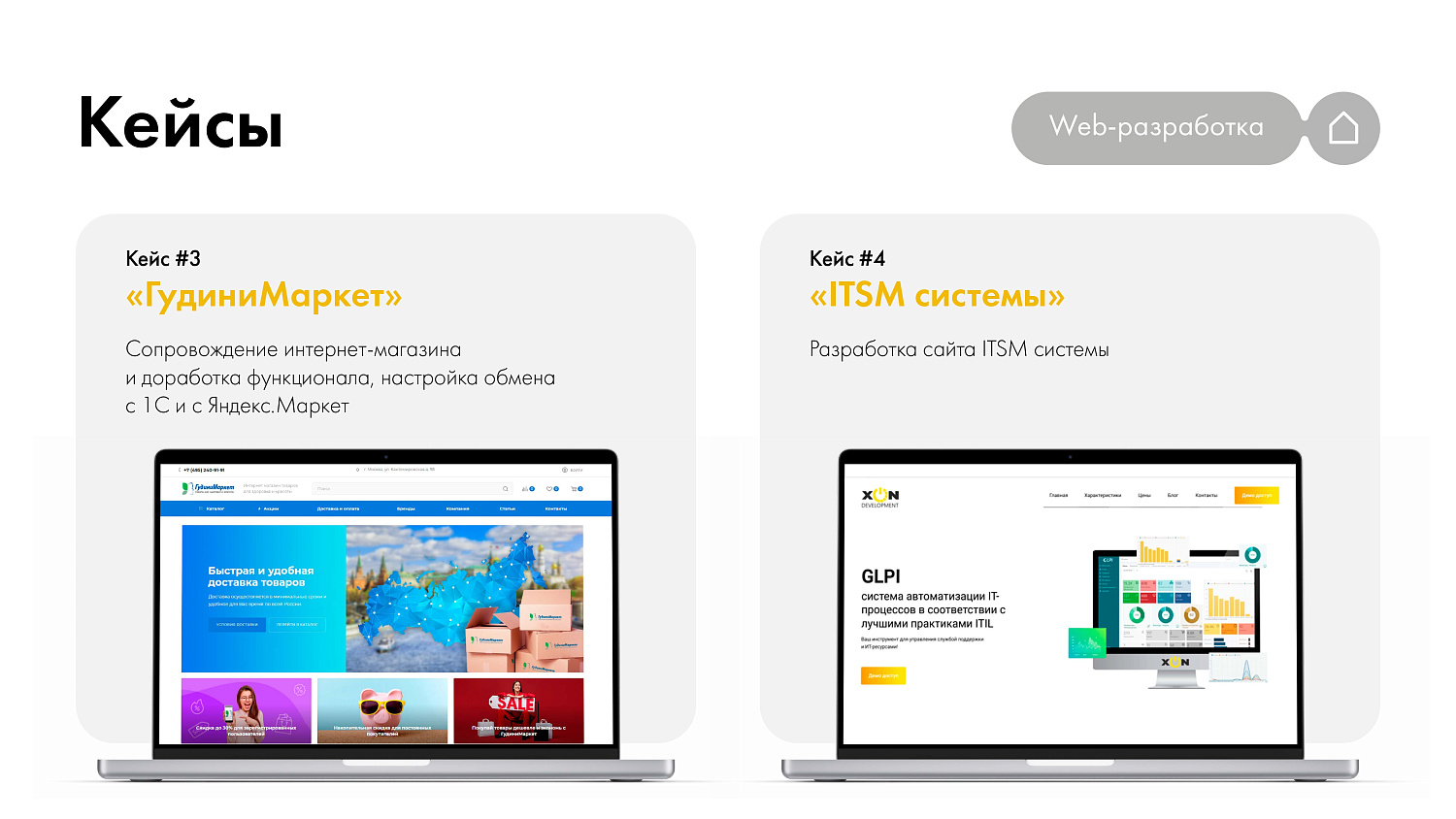 Эффективное масштабирование бизнеса: разработка сайтов 