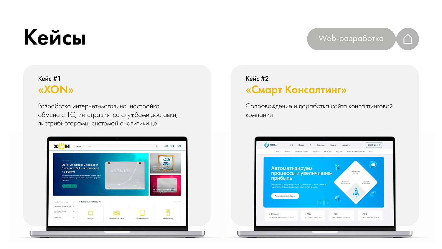 Эффективное масштабирование бизнеса: разработка сайтов 