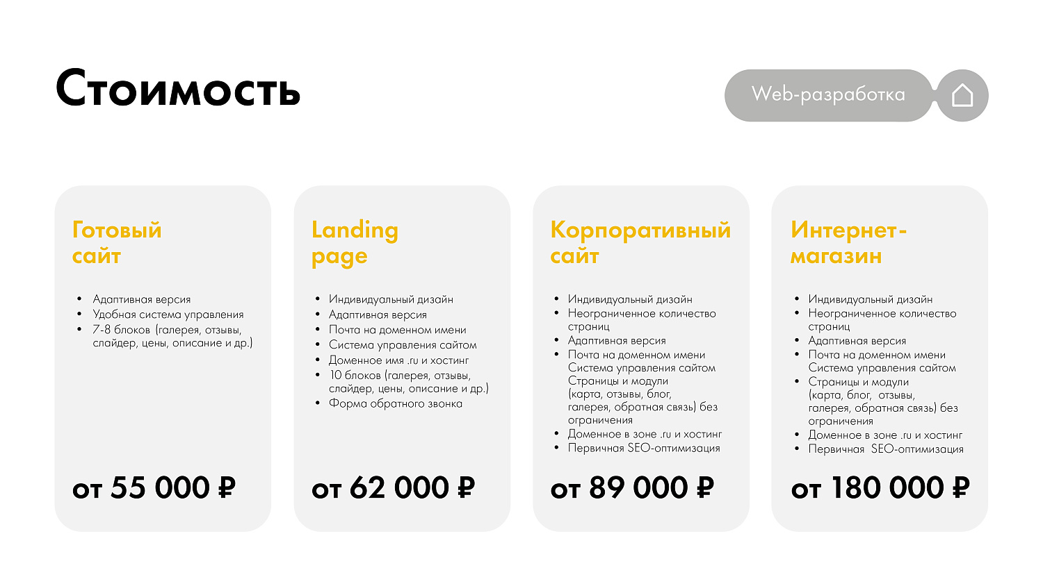 Эффективное масштабирование бизнеса: разработка сайтов 