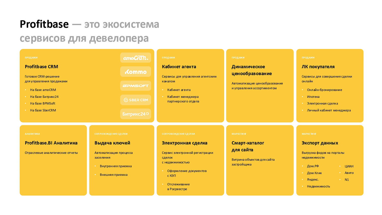 Настройка Profitbase