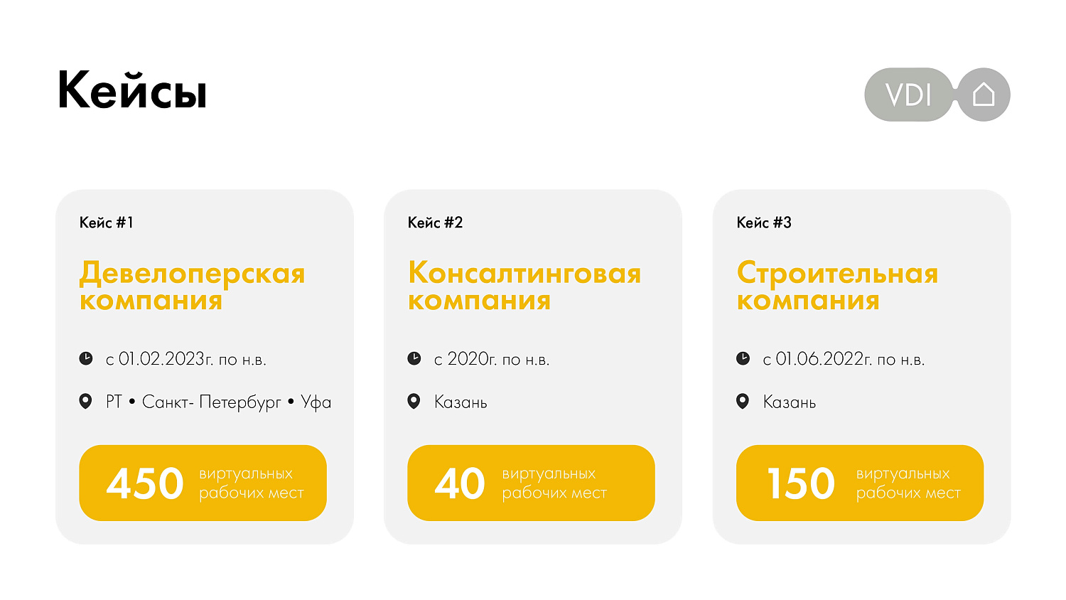 Максимальная экономия на закупке техники для офиса с помощью VDI